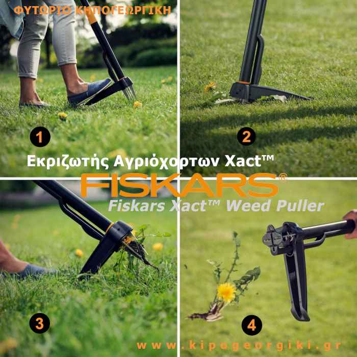 Οπτικές Οδηγίες Χρήσης Εκριζωτή